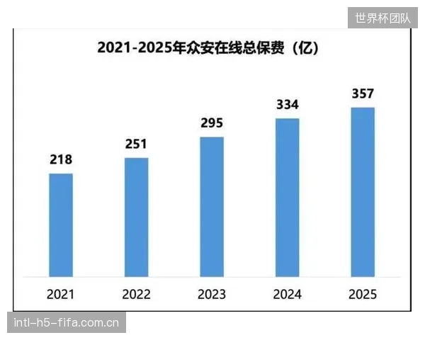 保险精算模型的革新：具备落锤标定数据的场馆正在获得更低的保费，因为它量化了不可预见的伤害风险